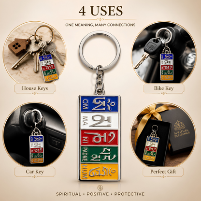 Om Mani Padme Hum Keychain | Tibetan Buddhist Mantra Metal Key Ring for Car, Bike, House Keys & Spiritual Gift