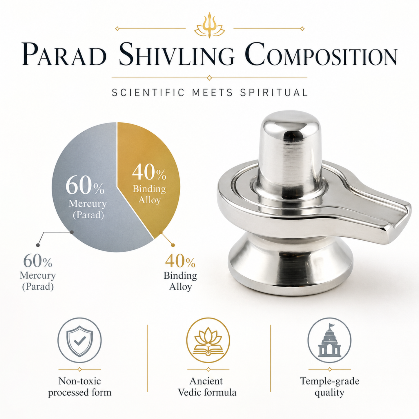 Parad Shivling with Yoni Base for Puja Abhishekam Home Mandir Shiva Worship