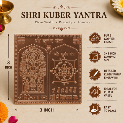 Copper Kuber Yantra | Shri Kuber Yantra for Wealth, Prosperity, Financial Growth & Vastu | Home, Office & Pooja